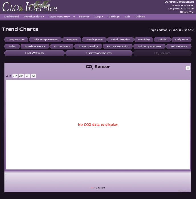 chart_with_no_data_png.png chart_with_no_data_png.png