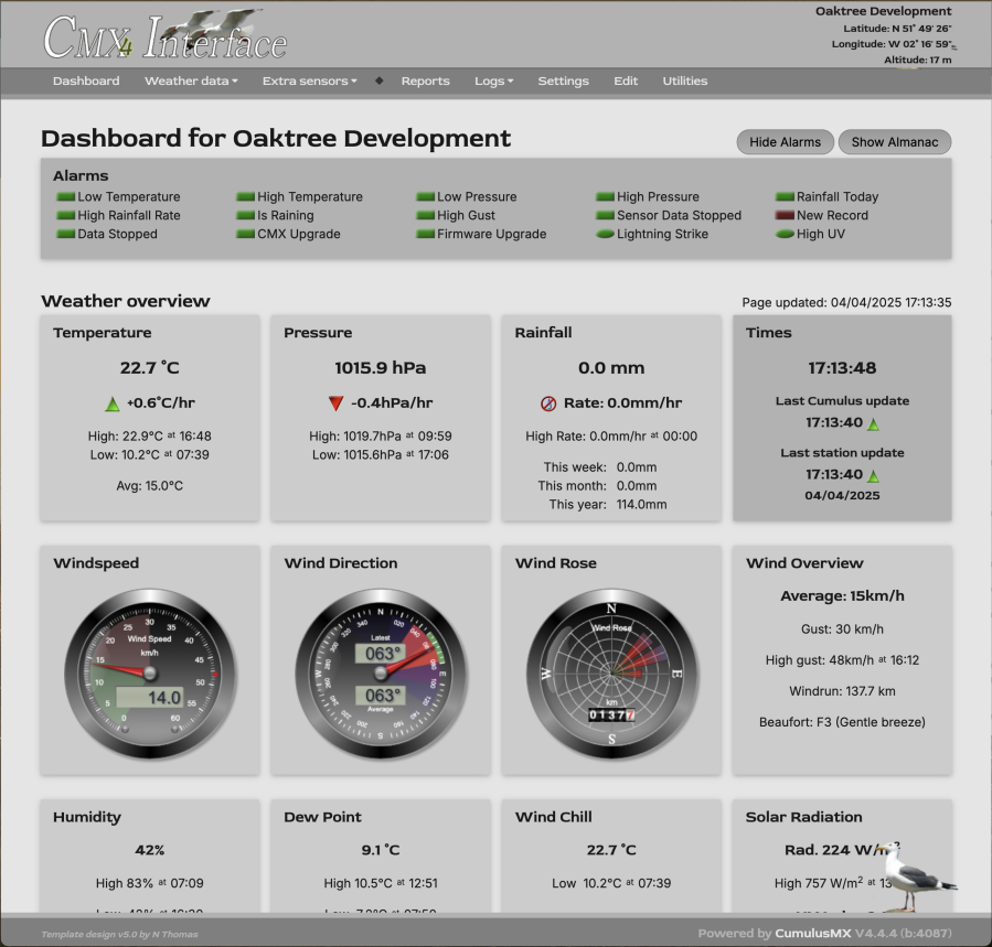 dashboard.png dashboard.png