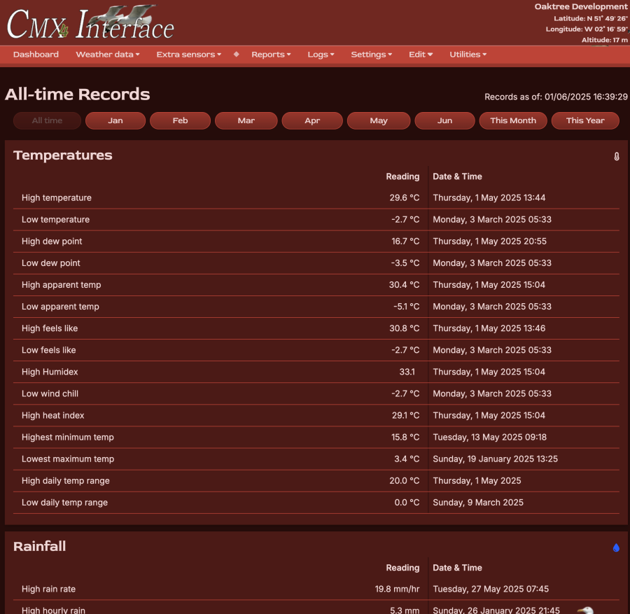 records.png records.png