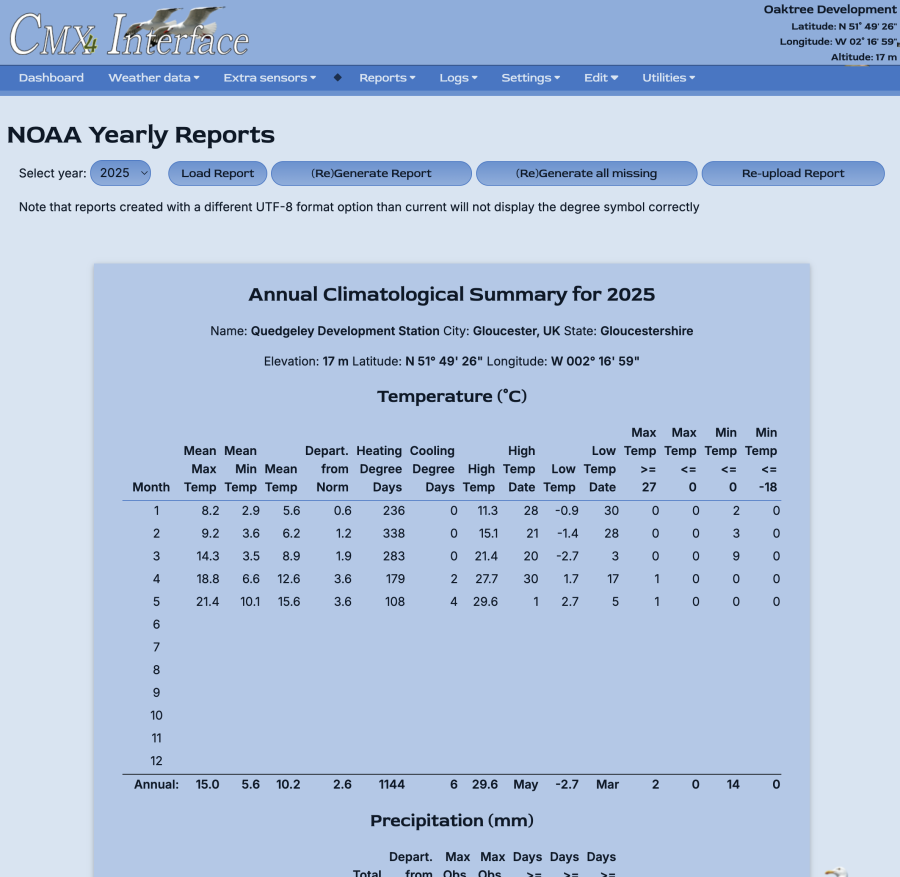 noaa_rpts.png noaa_rpts.png