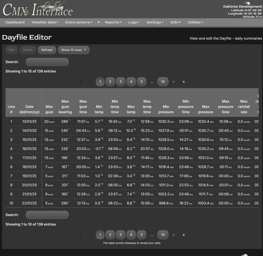 dayfile_edit.png dayfile_edit.png