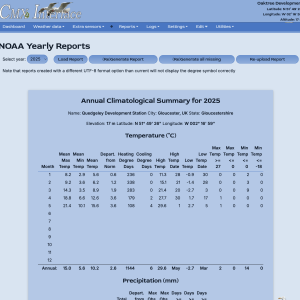 noaa_rpts.png